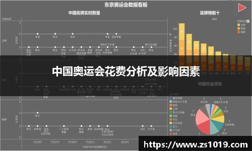 DG视讯APP