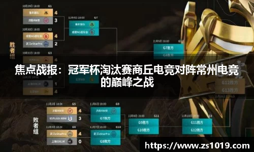 焦点战报：冠军杯淘汰赛商丘电竞对阵常州电竞的巅峰之战