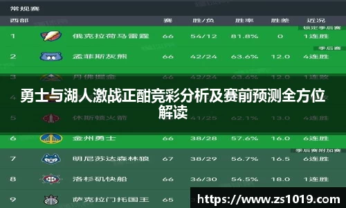 勇士与湖人激战正酣竞彩分析及赛前预测全方位解读