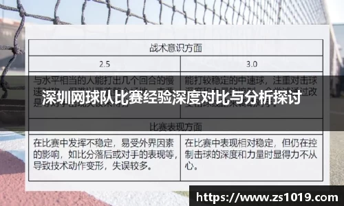 深圳网球队比赛经验深度对比与分析探讨